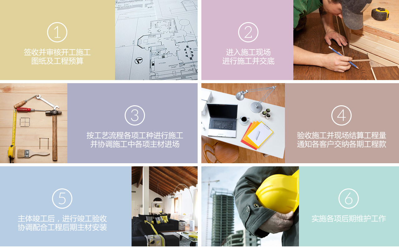 工程服务流程(图1)