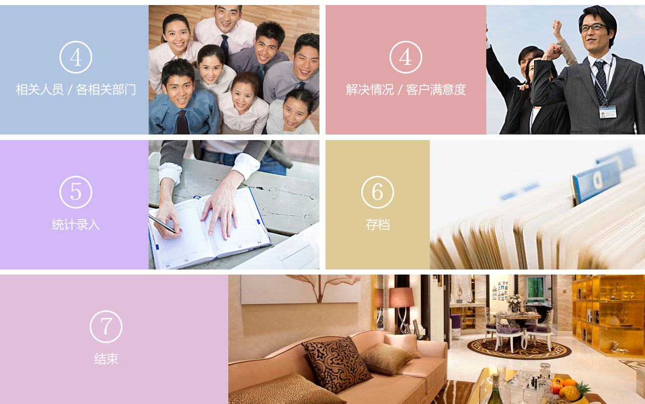 在施工程及售后服务流程(图2)